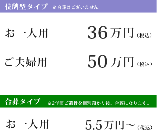 納骨堂の価格